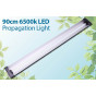 LED Lights - Propagation